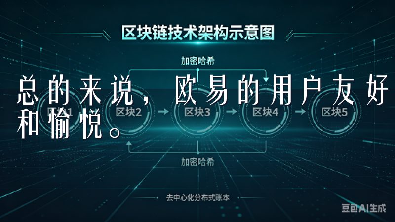 总的来说，欧易的用户友好界面让我在交易过程中感到更加轻松和愉悦。