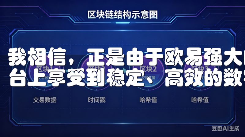 我相信，正是由于欧易强大的技术支持，才使得我能够在欧易平台上享受到稳定、高效的数字资产交易服务。