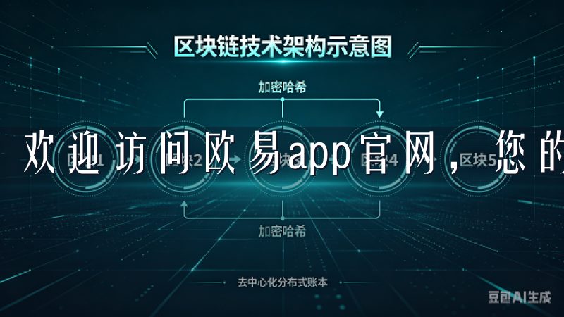 欢迎访问欧易app官网，您的数字资产管理首选平台。
