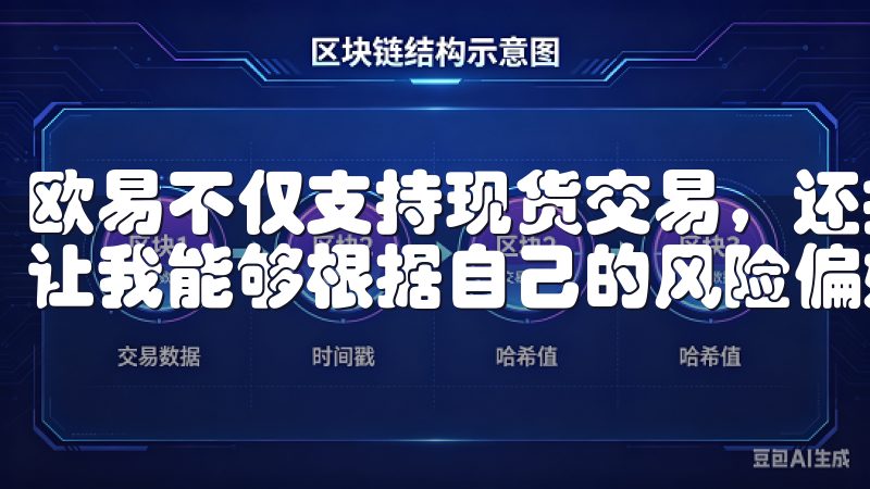 欧易不仅支持现货交易，还提供了期货、杠杆等多种交易方式，让我能够根据自己的风险偏好和交易策略进行选择。