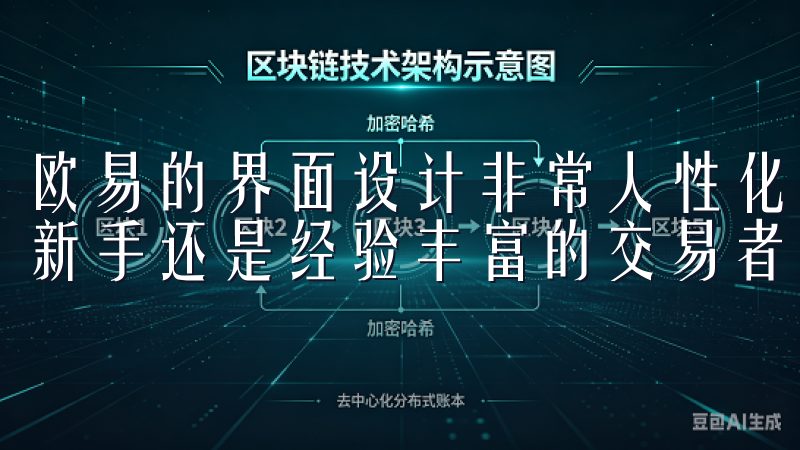 欧易的界面设计非常人性化，重要功能和信息一目了然，无论是新手还是经验丰富的交易者，都能轻松找到自己需要的功能。