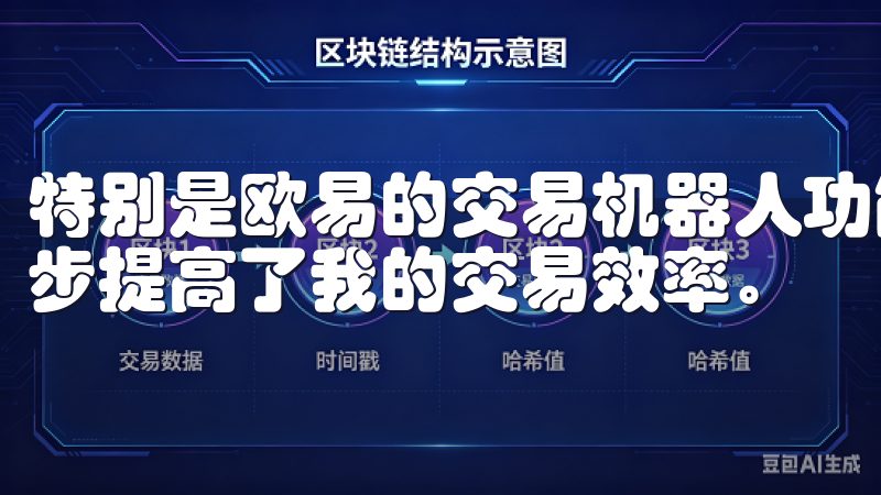 特别是欧易的交易机器人功能，允许我设置自动交易策略，进一步提高了我的交易效率。