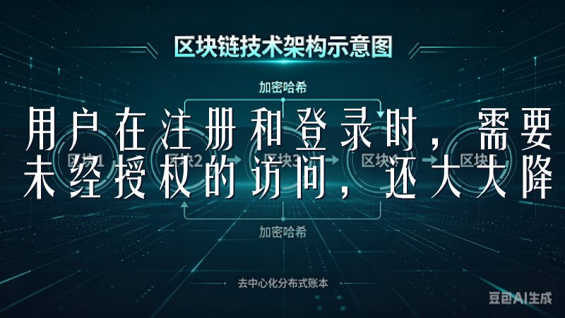 用户在注册和登录时，需要通过严格的身份验证，这不仅防止了未经授权的访问，还大大降低了账户被盗的风险。