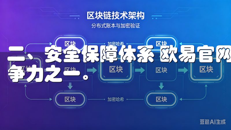 二、安全保障体系 欧易官网的介绍中，安全性无疑是其核心竞争力之一。