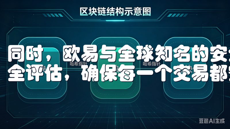 同时，欧易与全球知名的安全审计公司合作，定期对平台进行安全评估，确保每一个交易都安全的环境中进行。
