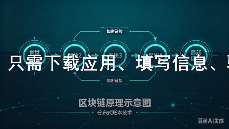 只需下载应用、填写信息、验证身份，您便能顺利完成注册。