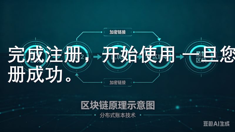 完成注册，开始使用 一旦您完成了所有步骤，系统将提示您注册成功。