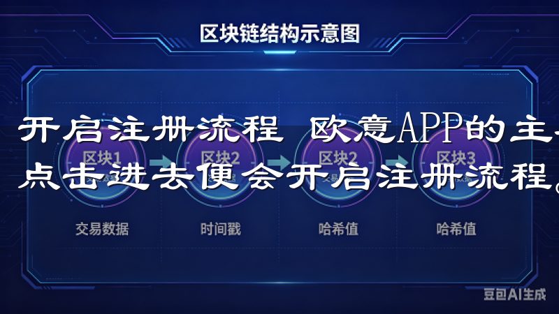 开启注册流程 欧意APP的主界面，您会找到“注册”按钮，点击进去便会开启注册流程。