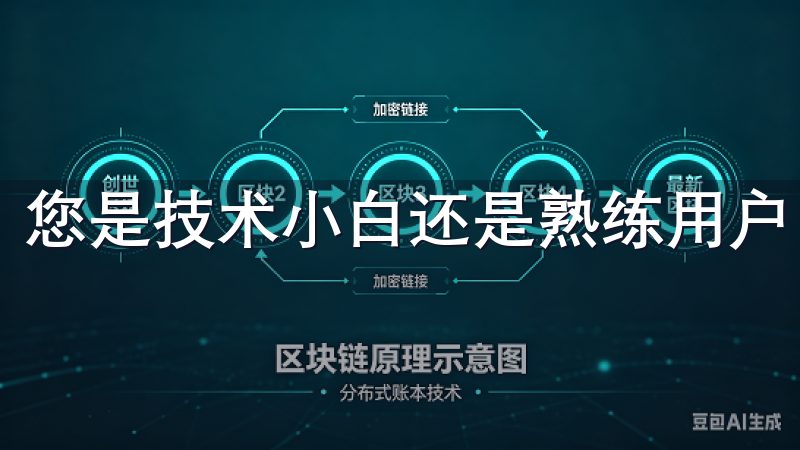 您是技术小白还是熟练用户，整个流程都不会让您感到困惑。