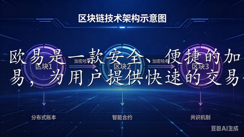 欧易是一款安全、便捷的加密货币交易平台，支持多种币种的交易，为用户提供快速的交易体验和专业的资产管理工具。