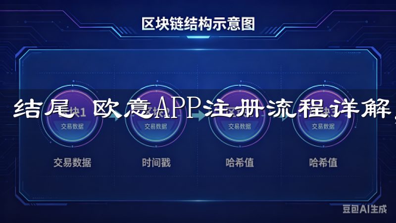 结尾 欧意APP注册流程详解，轻松上手无难度。