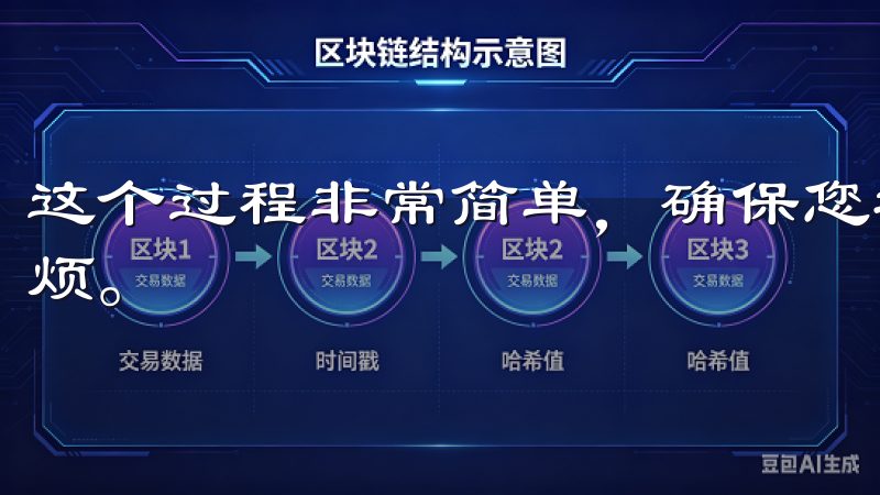 这个过程非常简单，确保您填写的信息真实有效，避免后续的麻烦。