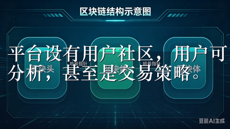 平台设有用户社区，用户可以在这里分享自己的投资心得、市场分析，甚至是交易策略。
