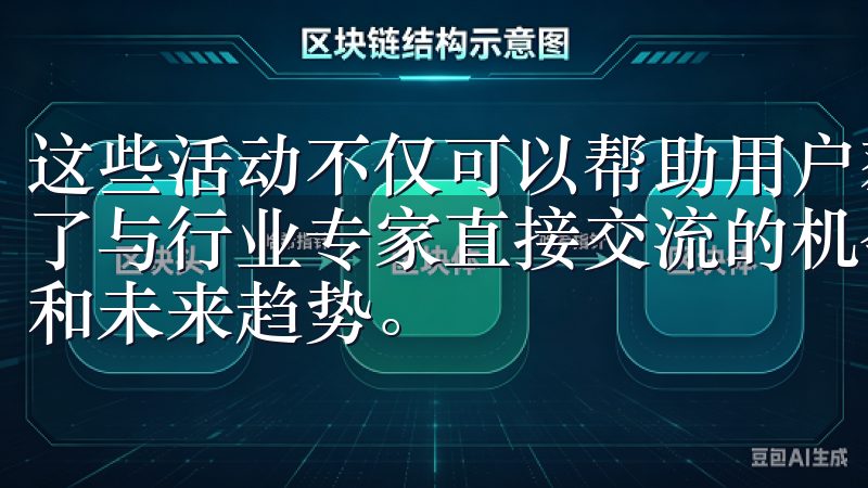 这些活动不仅可以帮助用户获取最新的市场资讯，还为他们提供了与行业专家直接交流的机会，让投资者更清晰地理解市场变化和未来趋势。