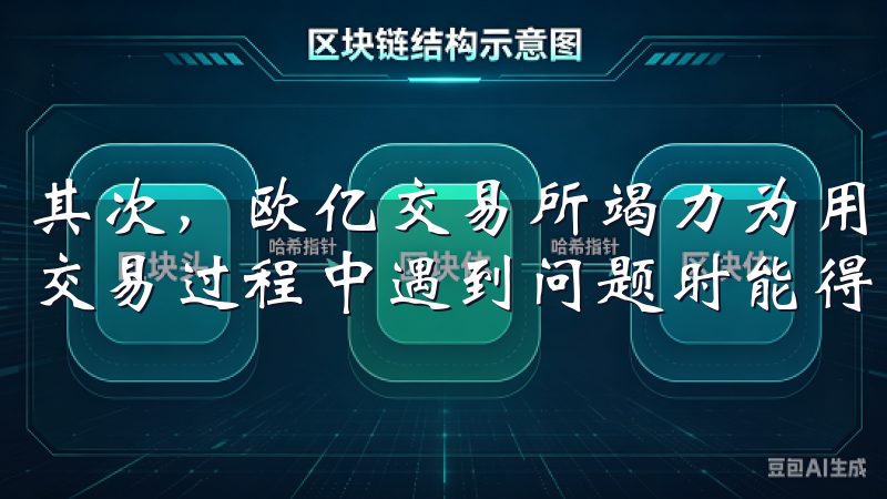 其次，欧亿交易所竭力为用户提供优质的客户服务，确保用户在交易过程中遇到问题时能得到及时的帮助。