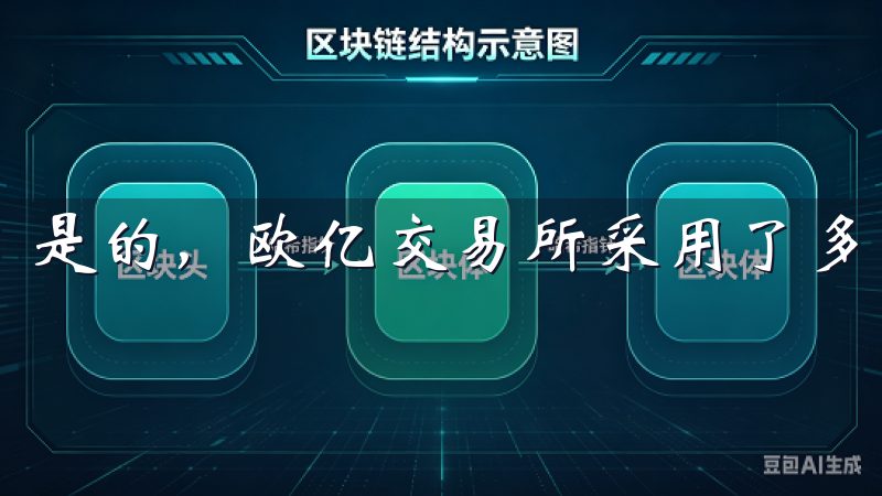 是的，欧亿交易所采用了多重安全措施来保护用户资产的安全。