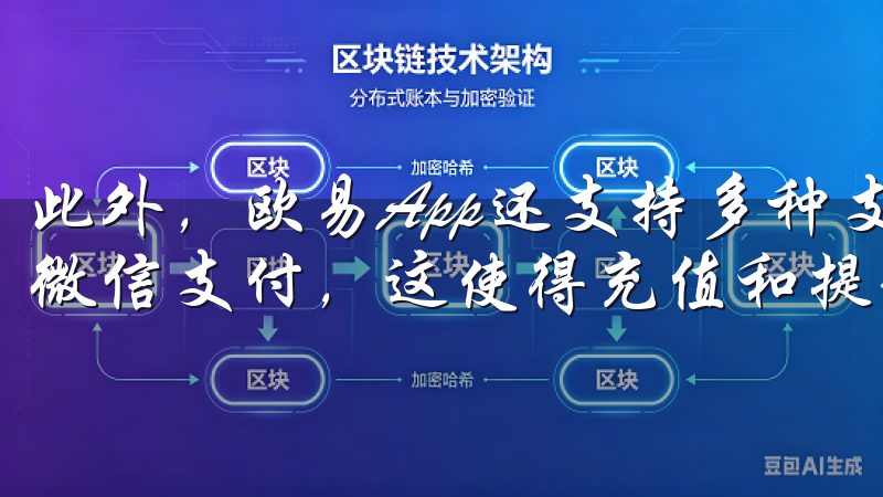 此外，欧易App还支持多种支付方式，包括银行卡、支付宝和微信支付，这使得充值和提现变得更加便捷。