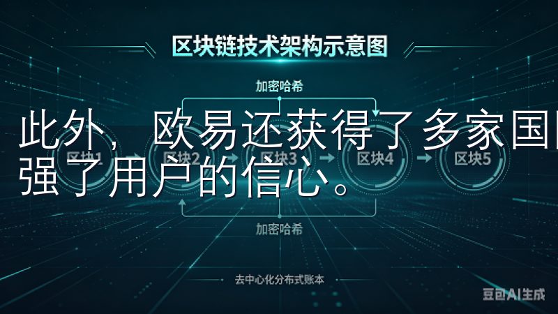 此外，欧易还获得了多家国际知名安全机构的认证，这进一步增强了用户的信心。