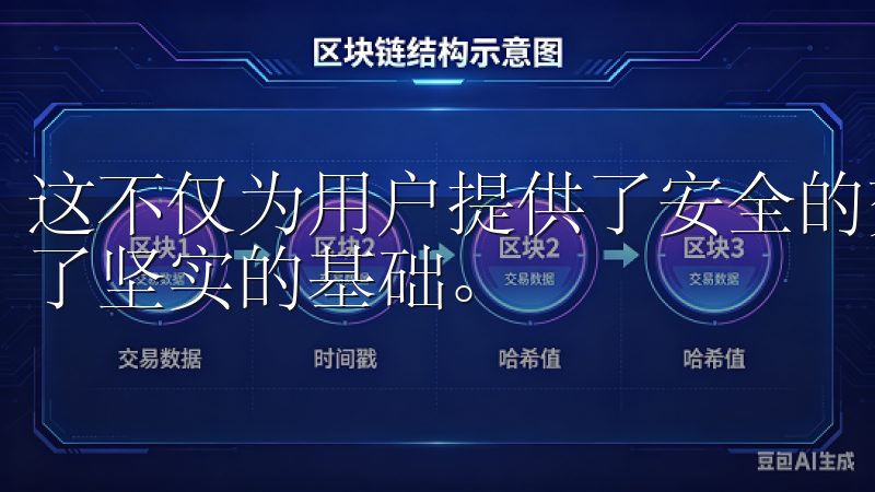 这不仅为用户提供了安全的交易环境，也为平台的长远发展奠定了坚实的基础。
