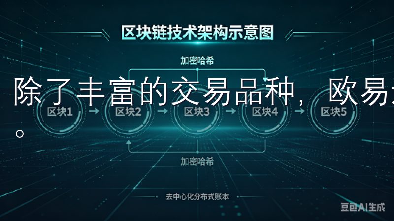 除了丰富的交易品种，欧易还致力于为用户提供高效的交易体验。