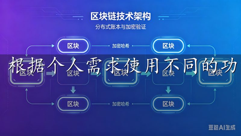 根据个人需求使用不同的功能，如线购物、查找相关资讯等。