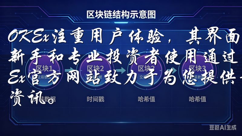 OKEx注重用户体验，其界面设计简洁友好，操作便捷，适合新手和专业投资者使用通过先进的技术和专业的团队，欧易OKEx官方网站致力于为您提供最佳的交易体验和丰富的数字资产资讯。
