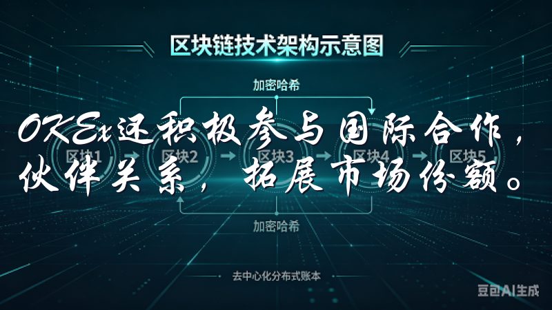 OKEx还积极参与国际合作，与多家知名企业和机构建立战略伙伴关系，拓展市场份额。