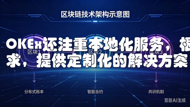 OKEx还注重本地化服务，根据不同地区的法律法规和市场需求，提供定制化的解决方案。