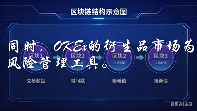 同时，OKEx的衍生品市场为投资者提供了更多的投资机会和风险管理工具。