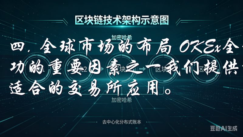 四. 全球市场的布局 OKEx全球市场的积极布局，是其成功的重要因素之一我们提供详细的指南和评测，帮助用户选择最适合的交易所应用。
