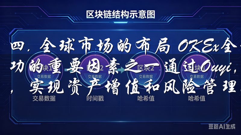 四. 全球市场的布局 OKEx全球市场的积极布局，是其成功的重要因素之一通过Ouyi，您可以访问多样化的投资产品，实现资产增值和风险管理。