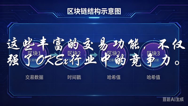 这些丰富的交易功能，不仅满足了用户多样化的投资需求，也增强了OKEx行业中的竞争力。