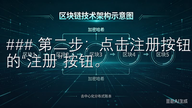 ### 第二步：点击注册按钮 在主页上，你会看到一个明显的“注册”按钮。