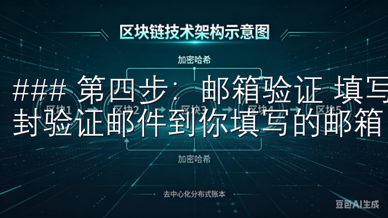 ### 第四步：邮箱验证 填写完基本信息后，系统会发送一封验证邮件到你填写的邮箱。