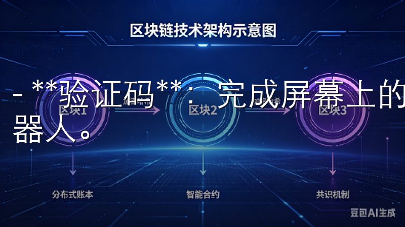 - **验证码**：完成屏幕上的验证码验证，确保你不是机器人。