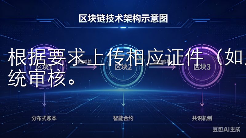 根据要求上传相应证件（如身份证、护照等）和自拍照，等待系统审核。
