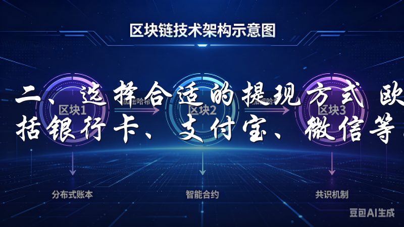 二、选择合适的提现方式 欧意交易所提供了多种提现方式，包括银行卡、支付宝、微信等。