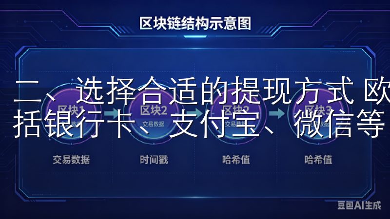 二、选择合适的提现方式 欧意交易所提供了多种提现方式，包括银行卡、支付宝、微信等。