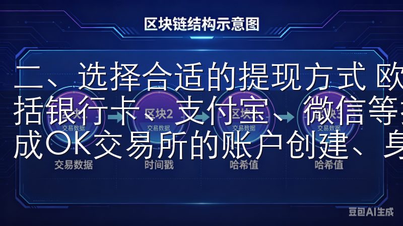二、选择合适的提现方式 欧意交易所提供了多种提现方式，包括银行卡、支付宝、微信等按照我们的详细指南，您可以快速完成OK交易所的账户创建、身份验证及安全设置。
