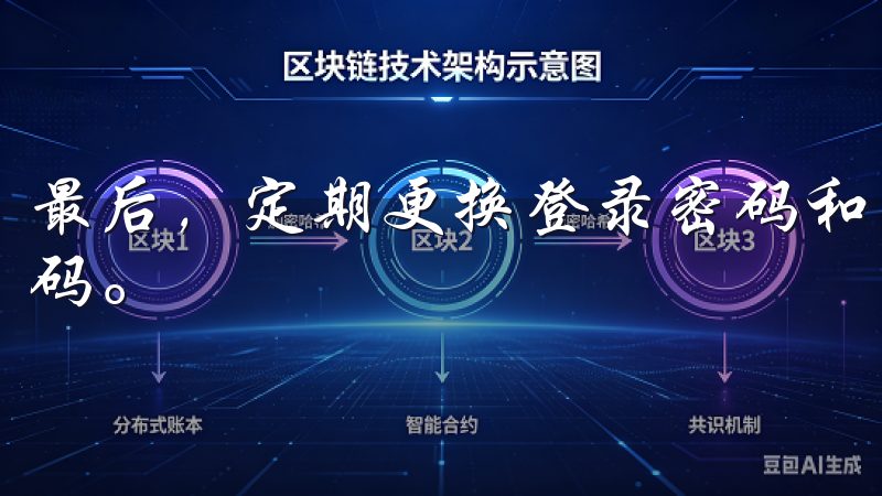 最后，定期更换登录密码和交易密码，避免使用简单或重复的密码。