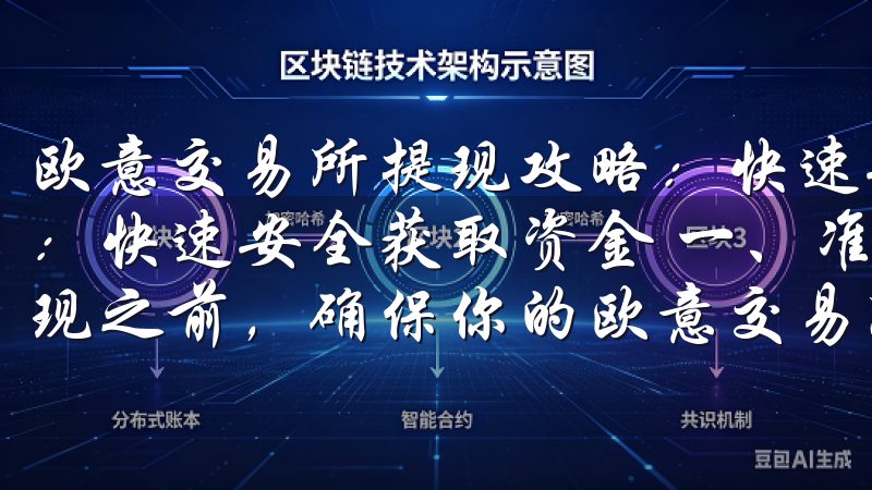 欧意交易所提现攻略:快速安全获取资金 欧意交易所提现攻略:快速安全获取资金 一、准备工作:确保账户安全 在开始提现之前,确保你的欧意交易所账户是安全的,这一点至关重要。