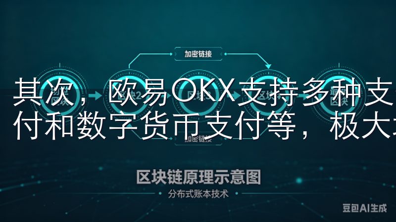 其次，欧易OKX支持多种支付方式，包括银行转账、信用卡支付和数字货币支付等，极大地方便了用户的资金存取。