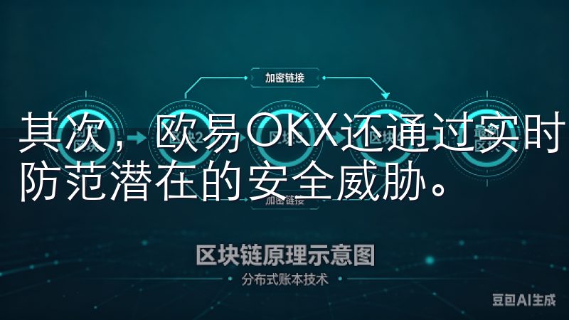 其次，欧易OKX还通过实时监控和风险预警系统，及时发现并防范潜在的安全威胁。