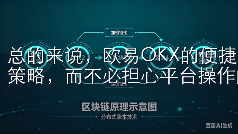 总的来说，欧易OKX的便捷交易体验让我能够更加专注于投资策略，而不必担心平台操作的复杂性和繁琐性。