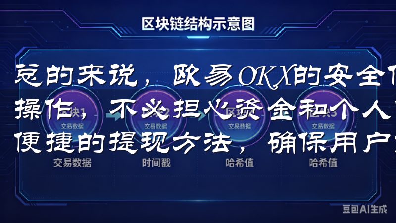 总的来说，欧易OKX的安全保障让我能够更加放心地进行交易操作，不必担心资金和个人信息的安全问题欧意交易所提供多种便捷的提现方法，确保用户能够快速、安全地提取资金。