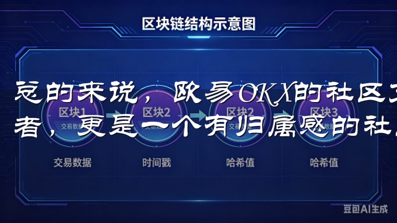 总的来说，欧易OKX的社区支持让我感到自己不仅是一个投资者，更是一个有归属感的社区成员。