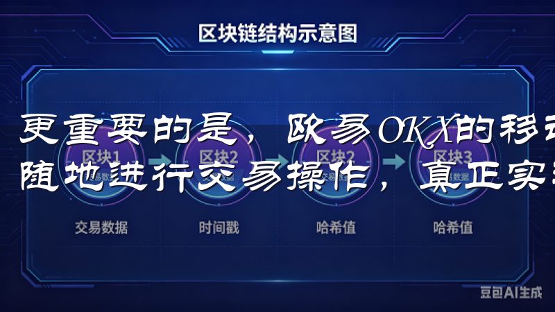 更重要的是，欧易OKX的移动端应用功能强大，用户可以随时随地进行交易操作，真正实现了交易的便捷性。