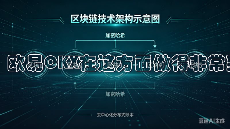 欧易OKX在这方面做得非常到位。