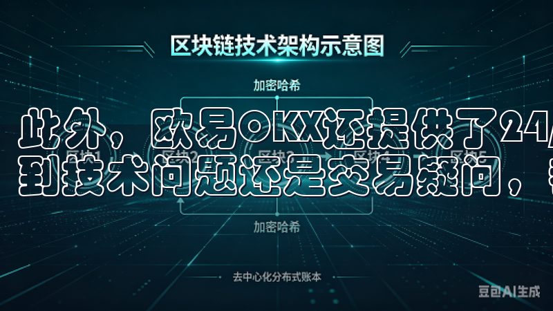 此外，欧易OKX还提供了24/7的客户支持服务，无论是遇到技术问题还是交易疑问，都能及时得到解答。