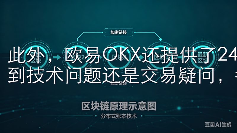 此外，欧易OKX还提供了24/7的客户支持服务，无论是遇到技术问题还是交易疑问，都能及时得到解答。